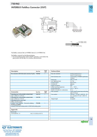 ELECTROMATE
Toll Free Phone (877) SERVO98
Toll Free Fax (877) SERV099
www.electromate.com
sales@electromate.com
Sold & Serviced By:
 