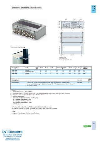 ELECTROMATE
Toll Free Phone (877) SERVO98
Toll Free Fax (877) SERV099
www.electromate.com
sales@electromate.com
Sold & Serviced By:
 