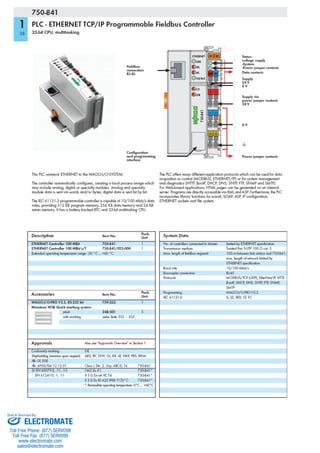 ELECTROMATE
Toll Free Phone (877) SERVO98
Toll Free Fax (877) SERV099
www.electromate.com
sales@electromate.com
Sold & Serviced By:
 