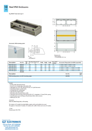 ELECTROMATE
Toll Free Phone (877) SERVO98
Toll Free Fax (877) SERV099
www.electromate.com
sales@electromate.com
Sold & Serviced By:
 