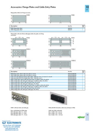 ELECTROMATE
Toll Free Phone (877) SERVO98
Toll Free Fax (877) SERV099
www.electromate.com
sales@electromate.com
Sold & Serviced By:
 