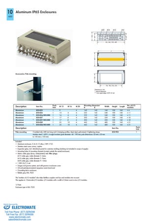 ELECTROMATE
Toll Free Phone (877) SERVO98
Toll Free Fax (877) SERV099
www.electromate.com
sales@electromate.com
Sold & Serviced By:
 