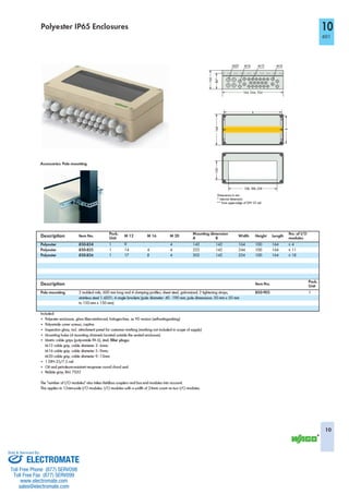 ELECTROMATE
Toll Free Phone (877) SERVO98
Toll Free Fax (877) SERV099
www.electromate.com
sales@electromate.com
Sold & Serviced By:
 