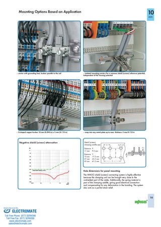 ELECTROMATE
Toll Free Phone (877) SERVO98
Toll Free Fax (877) SERV099
www.electromate.com
sales@electromate.com
Sold & Serviced By:
 