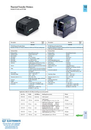 ELECTROMATE
Toll Free Phone (877) SERVO98
Toll Free Fax (877) SERV099
www.electromate.com
sales@electromate.com
Sold & Serviced By:
 