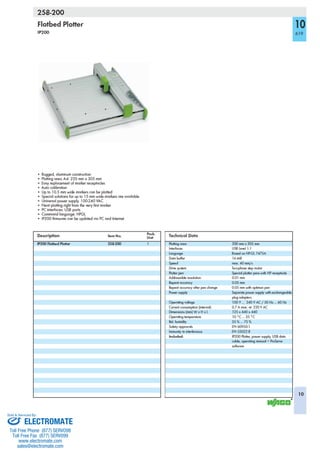 ELECTROMATE
Toll Free Phone (877) SERVO98
Toll Free Fax (877) SERV099
www.electromate.com
sales@electromate.com
Sold & Serviced By:
 