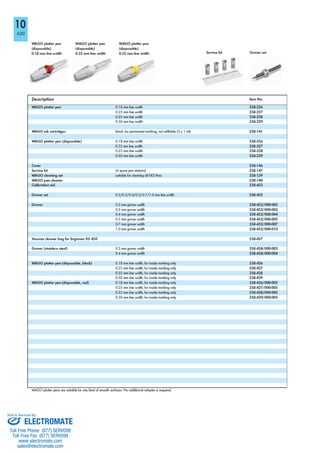 ELECTROMATE
Toll Free Phone (877) SERVO98
Toll Free Fax (877) SERV099
www.electromate.com
sales@electromate.com
Sold & Serviced By:
 