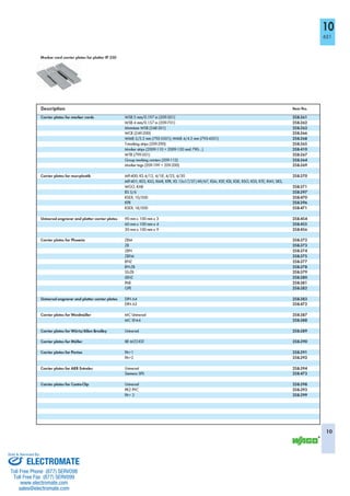ELECTROMATE
Toll Free Phone (877) SERVO98
Toll Free Fax (877) SERV099
www.electromate.com
sales@electromate.com
Sold & Serviced By:
 