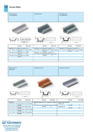ELECTROMATE
Toll Free Phone (877) SERVO98
Toll Free Fax (877) SERV099
www.electromate.com
sales@electromate.com
Sold & Serviced By:
 