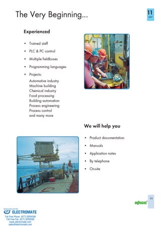 ELECTROMATE
Toll Free Phone (877) SERVO98
Toll Free Fax (877) SERV099
www.electromate.com
sales@electromate.com
Sold & Serviced By:
 