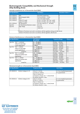 ELECTROMATE
Toll Free Phone (877) SERVO98
Toll Free Fax (877) SERV099
www.electromate.com
sales@electromate.com
Sold & Serviced By:
 