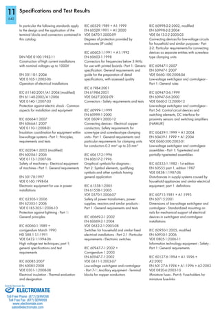 Specifications and Test Results11
ELECTROMATE
Toll Free Phone (877) SERVO98
Toll Free Fax (877) SERV099
www.electromate.com
sales@electromate.com
Sold & Serviced By:
 