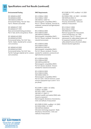 Specifications and Test Results (continued)
Environmental Testing EMC Requirements
11
644
ELECTROMATE
Toll Free Phone (877) SERVO98
Toll Free Fax (877) SERV099
www.electromate.com
sales@electromate.com
Sold & Serviced By:
 