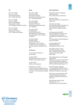 ELECTROMATE
Toll Free Phone (877) SERVO98
Toll Free Fax (877) SERV099
www.electromate.com
sales@electromate.com
Sold & Serviced By:
 