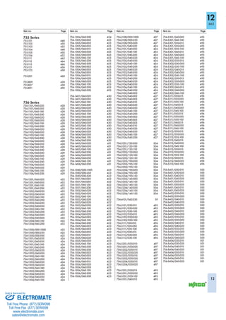 ELECTROMATE
Toll Free Phone (877) SERVO98
Toll Free Fax (877) SERV099
www.electromate.com
sales@electromate.com
Sold & Serviced By:
 