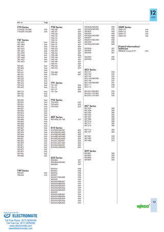 ELECTROMATE
Toll Free Phone (877) SERVO98
Toll Free Fax (877) SERV099
www.electromate.com
sales@electromate.com
Sold & Serviced By:
 
