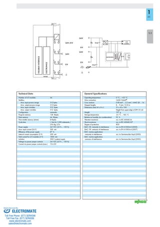 ELECTROMATE
Toll Free Phone (877) SERVO98
Toll Free Fax (877) SERV099
www.electromate.com
sales@electromate.com
Sold & Serviced By:
 