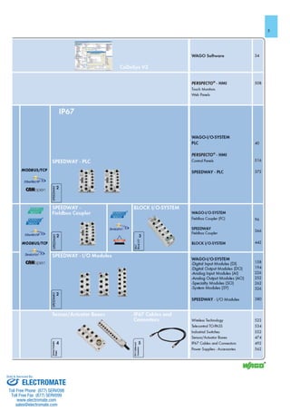 ELECTROMATE
Toll Free Phone (877) SERVO98
Toll Free Fax (877) SERV099
www.electromate.com
sales@electromate.com
Sold & Serviced By:
 