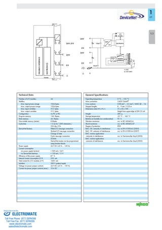 ELECTROMATE
Toll Free Phone (877) SERVO98
Toll Free Fax (877) SERV099
www.electromate.com
sales@electromate.com
Sold & Serviced By:
 