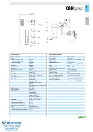 ELECTROMATE
Toll Free Phone (877) SERVO98
Toll Free Fax (877) SERV099
www.electromate.com
sales@electromate.com
Sold & Serviced By:
 