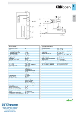 ELECTROMATE
Toll Free Phone (877) SERVO98
Toll Free Fax (877) SERV099
www.electromate.com
sales@electromate.com
Sold & Serviced By:
 