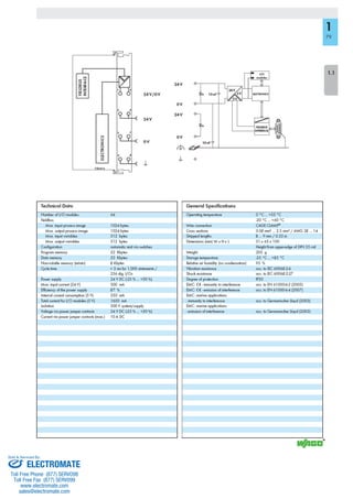 ELECTROMATE
Toll Free Phone (877) SERVO98
Toll Free Fax (877) SERV099
www.electromate.com
sales@electromate.com
Sold & Serviced By:
 