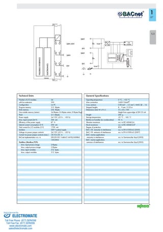 ELECTROMATE
Toll Free Phone (877) SERVO98
Toll Free Fax (877) SERV099
www.electromate.com
sales@electromate.com
Sold & Serviced By:
 