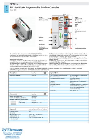 ELECTROMATE
Toll Free Phone (877) SERVO98
Toll Free Fax (877) SERV099
www.electromate.com
sales@electromate.com
Sold & Serviced By:
 