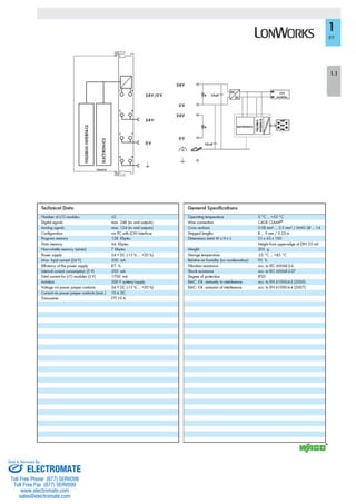 ELECTROMATE
Toll Free Phone (877) SERVO98
Toll Free Fax (877) SERV099
www.electromate.com
sales@electromate.com
Sold & Serviced By:
 
