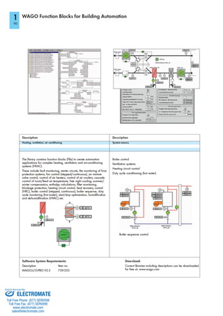 ELECTROMATE
Toll Free Phone (877) SERVO98
Toll Free Fax (877) SERV099
www.electromate.com
sales@electromate.com
Sold & Serviced By:
 