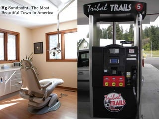 Hg Sandpoint- The Most
Beautiful Town in America
 