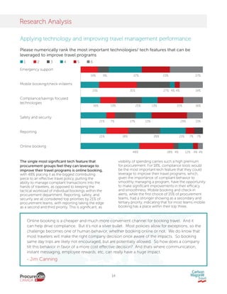14
Research Analysis
Emergency support
Mobile booking/check-in/alerts
Compliance/savings focused
technologies
Safety and security
Reporting
Online booking
	 14%	 9%	 27%	 23%		27%
	 15%	 31%	 27%	 4%	4%	 19%
	16%	 13%	 21%	13%	 21%	 16%
	 21%	7%	 17%	 13%	 29%	 13%
	 21%	 18%	 26%	 21%	 7%	7%
	 48%	 28%	 4%	 12%	 4%	4%
Please numerically rank the most important technologies/ tech features that can be
leveraged to improve travel programs
1	 2	 3	 4	 5	 6
The single most significant tech feature that
procurement groups feel they can leverage to
improve their travel programs is online booking,
with 48% placing it as the biggest contributing
piece to an effective travel policy, putting the
ability to manage compliant transactions into the
hands of travelers, as opposed to keeping the
tactical workload of individual bookings within the
procurement department. Reporting, safety, and
security are all considered top priorities by 21% of
procurement teams, with reporting taking the edge
as a second and third priority. This is significant, as
visibility of spending carries such a high premium
for procurement. For 18%, compliance tools would
be the most important tech feature that they could
leverage to improve their travel programs, which,
given the importance of compliant behavior to
smoothly managing a program, have the opportunity
to make significant improvements in their efficacy
and smoothness. Mobile booking and check-in
alerts, while the first choice of 15% of procurement
teams, had a stronger showing as a secondary and
tertiary priority, indicating that for most teams mobile
booking has a place within their top three.
Applying technology and improving travel management performance
Online booking is a cheaper and much more convenient channel for booking travel. And it
can help drive compliance. But it’s not a silver bullet. Most policies allow for exceptions, so the
challenge becomes one of human behavior, whether booking online or not. We do know that
most travelers will make the right company decision once aware of the impacts. So booking
same day trips are likely not encouraged, but are potentially allowed. So how does a company
tilt this behavior in favor of a more cost effective decision? And thats where communication,
instant messaging, employee rewards, etc, can really have a huge impact.
- Jim Canning
 
