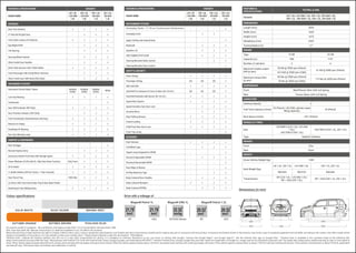 MT
21.79
#
km/l
AGS
21.79
#
km/l
MT
20.52
#
km/l
AGS
20.52
#
km/l
Drive with a mileage of:
WagonR Petrol 1L
32.52
#
km/kg
WagonR CNG 1L WagonR Petrol 1.2L
MT(CNG Mode)
All variants are BS VI compliant. #As certified by Test Agency Under Rule 115 of Central Motor Vehicles Rules 1989.
AGS: Auto Gear Shift; MT: Manual Transmission, O: Optional (available in LXI, LXI CNG  VXI variants).
Maruti Suzuki India Limited reserves the right to change, without notice, price, colours, equipment specifications, and models and also to discontinue models and/or replace any part or accessory with any product. Accessory and feature shown in the pictures may not be a part of standard equipment and will differ according to the variant. Any offers made will be
subject to availability of the product. For more details, contact your nearest store. **Spare wheel material is steel (for all variants). ^VDA Method.
*Android Auto™ extends the Android platform into the car in a way that’s purpose-built for driving. It is designed to minimise distraction so you can focus on driving with Google™ services like Google Maps™ and Google Search™. Get the Android Auto app on Google Play™. *Android Auto is available in the countries listed at the following link:
https://www.android.com/auto/#hit-the-road. *Most phones with Android 5.0+ work with Android Auto: https://support.google.com/androidauto/#6140477. *Android, Android Auto, Google, Google Play and other marks are trademarks of Google Inc. Image used are for illustration purposes only. The speed alert system gives audible warning for alert of over-speed to
driver. When vehicle speed exceeds about 80 km/h, primary level warning with two beeps will sound every minute. When the vehicle speed exceeds about 120 km/h, secondary level warning with continuous beeps will sound. If the vehicle speed is slowed down to about 118 km/h, primary warning will resume. If the vehicle is slowed down to about 78 km/h, speed alert
warning will stop. This buzzer does not indicate any malfunction in vehicle.
FEATURES  SPECIFICATIONS VARIANTS
GRADE NAME
LXI 1.0L
/ LXI CNG
1.0L
VXI 1.0L
/ VXI AGS
1.0L
VXI 1.2L/
VXI AGS
1.2L
ZXI 1.2L/
ZXI AGS
1.2L
INTERIORS
Dual Tone Interiors Ɖ Ɖ Ɖ Ɖ
2nd
Row 60:40 Split Seat - Ɖ Ɖ Ɖ
Front Cabin Lamps (3 Positions) Ɖ Ɖ Ɖ Ɖ
Day/Night IRVM - Ɖ Ɖ Ɖ
Tilt Steering - Ɖ Ɖ Ɖ
Steering Wheel Garnish - Ɖ Ɖ Ɖ
Silver Inside Door Handles - Ɖ Ɖ Ɖ
Driver Side Sunvisor with Ticket Holder Ɖ Ɖ Ɖ Ɖ
Front Passenger Side Vanity Mirror Sunvisor - Ɖ Ɖ Ɖ
Silver Finish Gear Shift Knob (AGS Only) - Ɖ Ɖ Ɖ
INSTRUMENT CLUSTER
Instrument Cluster Meter Theme Reddish
Amber
Reddish
Amber
Reddish
Amber
White
Low Fuel Warning Ɖ Ɖ Ɖ Ɖ
Tachometer - - - Ɖ
Gear Shift Indicator (MT Only) Ɖ Ɖ Ɖ Ɖ
Gear Position Indicator (AGS Only) - Ɖ Ɖ Ɖ
Fuel Consumption (Instantaneous and Avg.) Ɖ Ɖ Ɖ Ɖ
Distance to Empty Ɖ Ɖ Ɖ Ɖ
Headlamp On Warning Ɖ Ɖ Ɖ Ɖ
Door Ajar Warning Lamp Ɖ Ɖ Ɖ Ɖ
COMFORT  CONVENIENCE
Rear Defogger - - - Ɖ
Remote Keyless Entry - Ɖ Ɖ Ɖ
Accessory Socket Front Row with Storage Space Ɖ Ɖ Ɖ Ɖ
Power Windows (Fr/Rr) with Dr. Side Auto Down Function Only Front Ɖ Ɖ Ɖ
AC  Heater Ɖ Ɖ Ɖ Ɖ
1L Bottle Holders (All Four Doors + Floor Console) Ɖ Ɖ Ɖ Ɖ
Rear Parcel Tray CNG Only Ɖ Ɖ Ɖ
Co-Driver Side Front Seat Under Tray  Rear Back Pocket - - - Ɖ
Reclining  Front Sliding Seats Ɖ Ɖ Ɖ Ɖ
FEATURES  SPECIFICATIONS VARIANTS
GRADE NAME
LXI 1.0L
/ LXI CNG
1.0L
VXI 1.0L
/ VXI AGS
1.0L
VXI 1.2L/
VXI AGS
1.2L
ZXI 1.2L/
ZXI AGS
1.2L
INFOTAINMENT SYSTEM
Smartplay Studio - 17.78 cm Touchscreen Infotainment - - - Ɖ
Smartplay Dock - Ɖ Ɖ -
Apple CarPlay and Android Auto - - - Ɖ
Bluetooth - Ɖ Ɖ Ɖ
Speakers (2) - Ɖ Ɖ Ɖ
USB CONNECTIVITY/AUX - Ɖ Ɖ Ɖ
Steering Mounted Audio Control - - Ɖ Ɖ
Steering Mounted Voice Control - - - Ɖ
SAFETY  SECURITY
Driver Airbag Ɖ Ɖ Ɖ Ɖ
Passenger Airbag (O) (O) (O) Ɖ
ABS with EBD Ɖ Ɖ Ɖ Ɖ
Seat Belt Pre-tensioner  Force Limiters (Dr.+Co-Dr.) (O) (O) (O) Ɖ
Seat Belt Reminder with Buzzer (Dr.+Co-Dr.) Ɖ Ɖ Ɖ Ɖ
Speed Alert System Ɖ Ɖ Ɖ Ɖ
Speed Sensitive Auto Door Lock - Ɖ Ɖ Ɖ
Security Alarm - Ɖ Ɖ Ɖ
Rear Parking Sensors Ɖ Ɖ Ɖ Ɖ
Central Locking Ɖ Ɖ Ɖ Ɖ
Child Proof Rear Door Lock Ɖ Ɖ Ɖ Ɖ
Front Fog Lamps - - - Ɖ
EXTERIORS
Roof Antenna Ɖ Ɖ Ɖ Ɖ
Full Wheel Caps - Ɖ Ɖ Ɖ
Signal Lamp Integrated in ORVM - - - Ɖ
Electrical Adjustable ORVM - Ɖ Ɖ Ɖ
Electrical Retractable ORVM - - - Ɖ
Rear Wiper  Washer - - - Ɖ
B-Pillar Black Out Tape - - Ɖ Ɖ
Body Coloured Door Handles - Ɖ Ɖ Ɖ
Body Coloured Bumpers Ɖ Ɖ Ɖ Ɖ
Body Coloured ORVMs - Ɖ Ɖ Ɖ
FEATURES 
SPECIFICATIONS
PETROL  CNG
Variants
LXI 1.0L, LXI CNG 1.0L, VXI 1.0L, VXI AGS 1.0L,
VXI 1.2L , VXI AGS 1.2L, ZXI 1.2L, ZXI AGS 1.2L
DIMENSIONS
Length (mm) 3655
Width (mm) 1620
Height (mm) 1675
Wheelbase (mm) 2435
Turning Radius (m) 4.7
ENGINE
Type K10B K12M
Capacity (cc) 998 1197
Number of cylinders 3 4
Maximum engine output
(kW @ rpm)
50 kW @ 5500 rpm (Petrol)
61 kW @ 6000 rpm (Petrol)
43.5 kW @ 5500 rpm (CNG)
Maximum torque (Nm
@ rpm)
90 Nm @ 3500 rpm (Petrol)
113 Nm @ 4200 rpm (Petrol)
78 Nm @ 3500 rpm (CNG)
SUSPENSION
Front MacPherson Strut with Coil Spring
Rear Torsion Beam with Coil Spring
CAPACITIES
Seating Capacity 5
Fuel Tank Capacity (Litres)
32 (Petrol) / 60 (CNG cylinder water
ƤPPMRKGETEGMX]
32 (Petrol)
Boot Space (Litres) 341^ (Petrol)
WHEELS  TYRES
Size
155/80R13 (LXI 1.0L/ LXI CNG
1.0L)
165/70R14 (VXI 1.0L)
165/70R14 (VXI 1.2L, ZXI 1.2L)
Type Radial  Tubeless
BRAKES
Front Disc
Rear Drum
WEIGHT
Gross Vehicle Weight (kg) 1340
Kerb Weight (kg)
LXI 1.0L, VXI 1.0L LXI CNG 1.0L VXI 1.2L, ZXI 1.2L
805-825 905-910 830-845
Transmission
MT (LXI 1.0L / LXI CNG 1.0L)
MT / AGS (VXI 1.0L)
MT / AGS (VXI 1.2L, ZXI 1.2L)
Colour specifications
AUTUMN ORANGE NUTMEG BROWN POOLSIDE BLUE
SOLID WHITE SILKY SILVER MAGMA GREY
1430
1620
2435
3655
1440
1675
Dimensions (in mm)
 