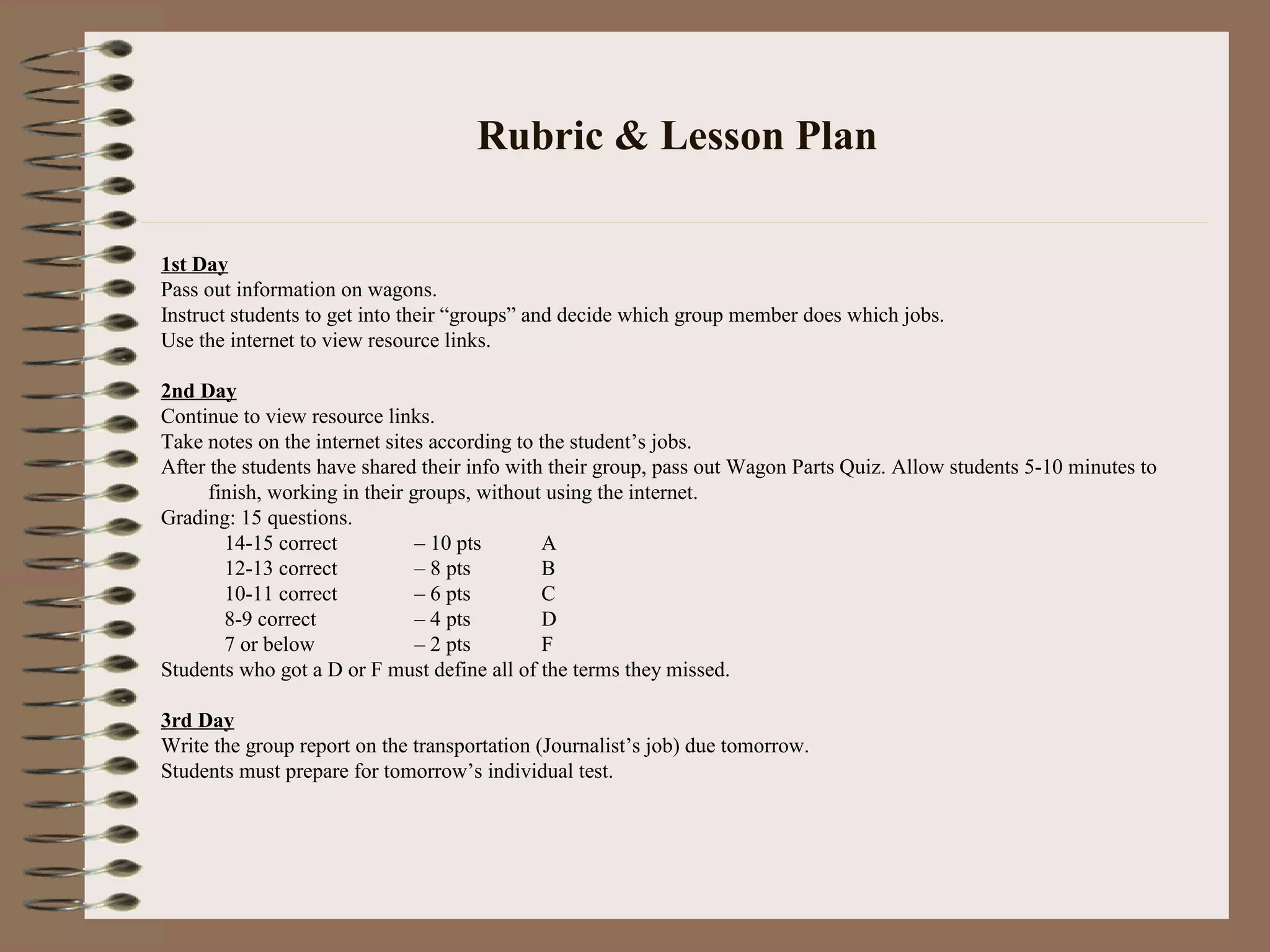 Rubric & Lesson Plan
1st Day
Pass out information on wagons.
Instruct students to get into their “groups” and decide which group member does which jobs.
Use the internet to view resource links.
2nd Day
Continue to view resource links.
Take notes on the internet sites according to the student’s jobs.
After the students have shared their info with their group, pass out Wagon Parts Quiz. Allow students 5-10 minutes to
finish, working in their groups, without using the internet.
Grading: 15 questions.
14-15 correct – 10 pts A
12-13 correct – 8 pts B
10-11 correct – 6 pts C
8-9 correct – 4 pts D
7 or below – 2 pts F
Students who got a D or F must define all of the terms they missed.
3rd Day
Write the group report on the transportation (Journalist’s job) due tomorrow.
Students must prepare for tomorrow’s individual test.
 