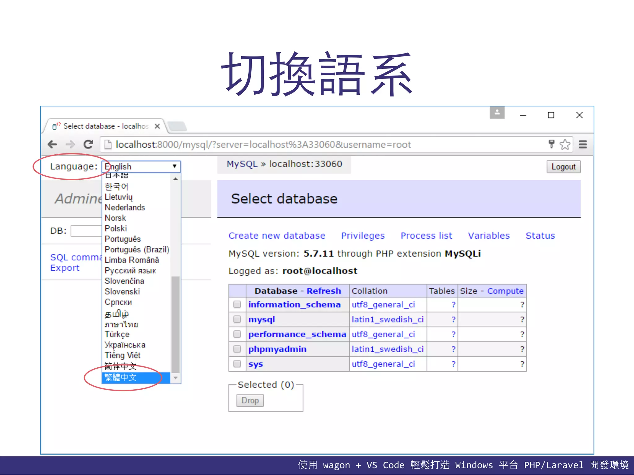 使⽤用	
  wagon	
  +	
  VS	
  Code	
  輕鬆打造	
  Windows	
  平台	
  PHP/Laravel	
  開發環境
切換語系
 
