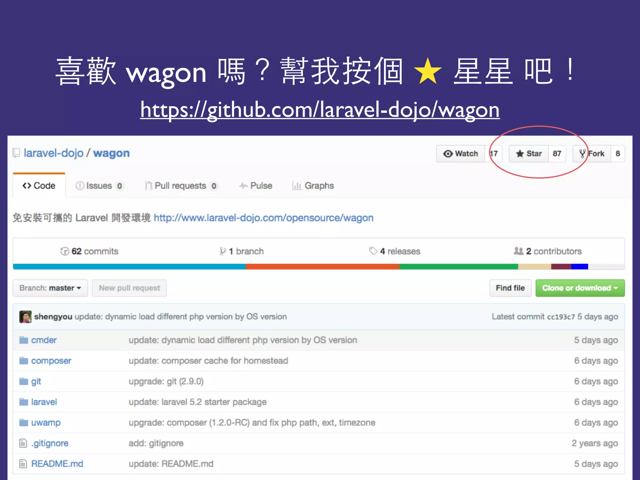 https://github.com/laravel-dojo/wagon
喜歡 wagon 嗎？幫我按個 ★ 星星 吧！
 