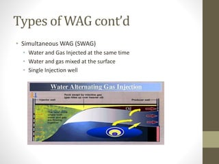 Wag Injection Water alternating gas (WAG) - A Enhanced Oil Recovery technique | PPTX