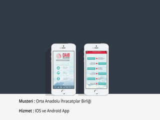 Musteri : Orta Anadolu İhracatçılar Birliği
Hizmet : IOS ve Android App
 
