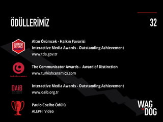 Altın Örümcek - Halkın Favorisi
Interactive Media Awards - Outstanding Achievement
www.tda.gov.tr
The Communicator Awards - Award of Distinction
www.turkishceramics.com
Interactive Media Awards - Outstanding Achievement
www.oaib.org.tr
Paulo Coelho Ödülü
ALEPH Video
ÖDÜLLERİMİZ 32
 