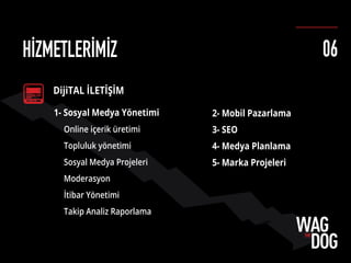 DijiTAL İLETİŞİM
1- Sosyal Medya Yönetimi
Online içerik üretimi
Topluluk yönetimi
Sosyal Medya Projeleri
Moderasyon
İtibar Yönetimi
Takip Analiz Raporlama
HİZMETLERİMİZ 06
2- Mobil Pazarlama
3- SEO
4- Medya Planlama
5- Marka Projeleri
 