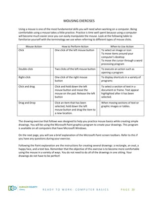 R E A D Y T O W O R K : C O M P U T E R B A S I C S P A G E 20
MOUSING EXERCISES
Using a mouse is one of the most fundamental skills you will need when working on a computer. Being
comfortable using a mouse takes a little practice. Practice is time well spent because using a computer
will become much easier once you can easily manipulate the mouse. Look at the following table to
familiarize yourself with the terminology we use when referring to different types of mouse clicks.
Mouse Action How to Perform Action When to Use Action
Click One click of the left mouse button To select an image or icon
To move items around your
computer’s desktop
To move the cursor through a word
processing program
Double-click Two clicks of the left mouse button To execute an action such as
opening a program
Right-click One click of the right mouse
button
To display shortcuts in a variety of
programs
Click and drag Click and hold down the left
mouse button and move the
mouse on the pad. Release the left
button
To select a section of text in a
document or frame. Text appear
highlighted after it has been
selected.
Drag and Drop Click an item that has been
selected, hold down the left
mouse button and drag the item to
a new location.
When moving sections of text or
graphic images or tables.
The drawing exercise that follows was designed to help you practice mouse basics while creating simple
drawings. You will be using the Microsoft Paint graphics program to create your drawings. This program
is available on all computers that have Microsoft Windows.
On the next page, you will see a brief explanation of the Microsoft Paint screen toolbars. Refer to this if
you have any questions during your exercise.
Following the Paint explanation are the instructions for creating several drawings: a rectangle, an oval, a
happy face, and a text box. Remember that the objective of this exercise is to become more comfortable
using the mouse in a variety of ways. You do not need to do all of the drawings in one sitting. Your
drawings do not have to be perfect!
 