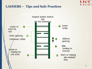 6 Rung Spacing WORK AT HEIGHT TRAINING WORK AT HEIGHT TRAINING.pptx