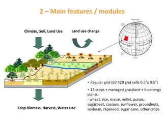2 – Main features / modules
Climate, Soil, Land Use

Land use change

• Regular grid (67.420 grid cells 0.5°x 0.5°)

Crop Biomass, Harvest, Water Use

• 13 crops + managed grassland + bioenergy 
plants: 
‐ wheat, rice, maize, millet, pulses, 
sugarbeet, cassava, sunflower, groundnuts, 
soybean, rapeseed, sugar cane, other crops

 