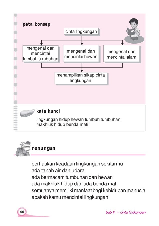 Gambar Pantai Anak Sd Kelas 2 - Gambar Mewarnai Pemandangan Gunung Free
