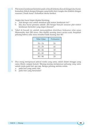 BAB II ~ Peluang 99
3. Plat nomor kendaraan bermotor pada wilayah tertentu diawali dengan dua huruf,
kemudian diikuti dengan bilangan yang terdiri dari 4 angka dan diakhiri dengan
susunan 2 buah huruf. Perhatikan skema berikut.
Angka dan huruf dapat dipakai berulang.
a. Ada berapa cara untuk membuat plat nomor kendaraan itu?
b. Jika dua huruf pertama adalah AD, berapa banyak susunan plat nomor
kendaraan bermotor yang dapat disusun?
4. Tabel di bawah ini adalah menunjukkan distribusi frekuensi nilai ujian
Matematika dari 200 siswa. Jika dipilih seorang siswa secara acak, berpakah
peluang bahwa nilai siswa tersebut tidak kurang dari 80?
5. Dua orang mempunyai jadwal ronda yang sama, sekali dalam minggu yang
sama (Senin sampai Jumat). Masing-masing mempunyai peluang yang sama
untuk ronda pada hari apa saja. Berapa peluang mereka ronda:
a. pada hari yang sama, dan
b. pada hari yang berurutan?
70 – 74
75 – 79
80 – 84
85 – 89
90 – 94
55
45
30
50
20
Nilai Ujian Frekuensi
 
