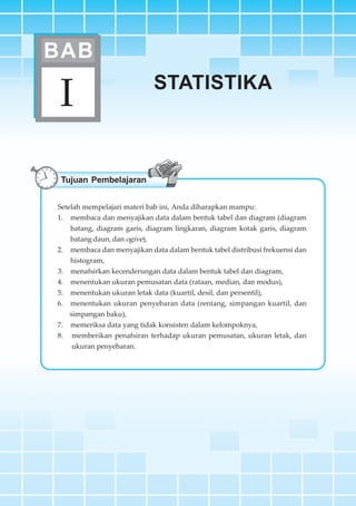 BAB I ~ Statistika 1
STATISTIKA
I
BAB
Setelah mempelajari materi bab ini, Anda diharapkan mampu:
1. membaca dan menyajikan data dalam bentuk tabel dan diagram (diagram
batang, diagram garis, diagram lingkaran, diagram kotak garis, diagram
batang daun, dan ogive),
2. membaca dan menyajikan data dalam bentuk tabel distribusi frekuensi dan
histogram,
3. menafsirkan kecenderungan data dalam bentuk tabel dan diagram,
4. menentukan ukuran pemusatan data (rataan, median, dan modus),
5. menentukan ukuran letak data (kuartil, desil, dan persentil),
6. menentukan ukuran penyebaran data (rentang, simpangan kuartil, dan
simpangan baku),
7. memeriksa data yang tidak konsisten dalam kelompoknya,
8. memberikan penafsiran terhadap ukuran pemusatan, ukuran letak, dan
ukuran penyebaran.
Tujuan Pembelajaran
 
