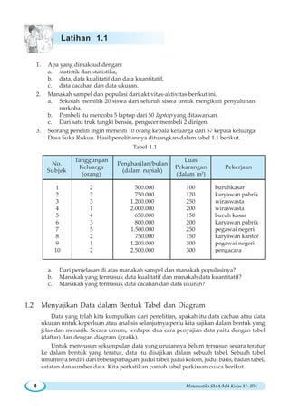 MatematikaSMA/MAKelasXI-IPA4
1. Apa yang dimaksud dengan:
a. statistik dan statistika,
b. data, data kualitatif dan data kuantitatif,
c. data cacahan dan data ukuran.
2. Manakah sampel dan populasi dari aktivitas-aktivitas berikut ini.
a. Sekolah memilih 20 siswa dari seluruh siswa untuk mengikuti penyuluhan
narkoba.
b. Pembeli itu mencoba 5 laptop dari 50 laptop yang ditawarkan.
c. Dari satu truk tangki bensin, pengecer membeli 2 dirigen.
3. Seorang peneliti ingin meneliti 10 orang kepala keluarga dari 57 kepala keluarga
Desa Suka Rukun. Hasil penelitiannya dituangkan dalam tabel 1.1 berikut.
Tabel 1.1
a. Dari penjelasan di atas manakah sampel dan manakah populasinya?
b. Manakah yang termasuk data kualitatif dan manakah data kuantitatif?
c. Manakah yang termasuk data cacahan dan data ukuran?
1.2 Menyajikan Data dalam Bentuk Tabel dan Diagram
Data yang telah kita kumpulkan dari penelitian, apakah itu data cachan atau data
ukuran untuk keperluan atau analisis selanjutnya perlu kita sajikan dalam bentuk yang
jelas dan menarik. Secara umum, terdapat dua cara penyajian data yaitu dengan tabel
(daftar) dan dengan diagram (grafik).
Untuk menyusun sekumpulan data yang urutannya belum tersusun secara teratur
ke dalam bentuk yang teratur, data itu disajikan dalam sebuah tabel. Sebuah tabel
umumnya terdiri dari beberapa bagian: judul tabel, judul kolom, judul baris, badan tabel,
catatan dan sumber data. Kita perhatikan contoh tabel perkiraan cuaca berikut.
Latihan 1.1
No.
Subjek
Tanggungan
Keluarga
(orang)
Penghasilan/bulan
(dalam rupiah)
Luas
Pekarangan
(dalam m2
)
Pekerjaan
1
2
3
4
5
6
7
8
9
10
2
2
3
1
4
3
5
2
1
2
500.000
750.000
1.200.000
2.000.000
650.000
800.000
1.500.000
750.000
1.200.000
2.500.000
100
120
250
200
150
200
250
150
300
300
buruhkasar
karyawan pabrik
wiraswasta
wiraswasta
buruh kasar
karyawan pabrik
pegawai negeri
karyawan kantor
pegawai negeri
pengacara
 