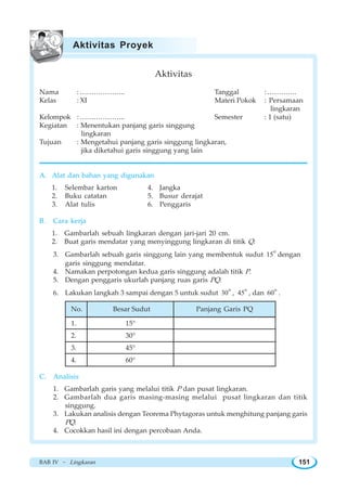 BAB IV ~ Lingkaran 151
Aktivitas
Nama : ……………….. Tanggal :………….
Kelas : XI Materi Pokok : Persamaan
lingkaran
Kelompok : ……………….. Semester : 1 (satu)
Kegiatan : Menentukan panjang garis singgung
lingkaran
Tujuan : Mengetahui panjang garis singgung lingkaran,
jika diketahui garis singgung yang lain
A. Alat dan bahan yang digunakan
1. Selembar karton 4. Jangka
2. Buku catatan 5. Busur derajat
3. Alat tulis 6. Penggaris
B. Cara kerja
1. Gambarlah sebuah lingkaran dengan jari-jari 20 cm.
2. Buat garis mendatar yang menyinggung lingkaran di titik Q.
3. Gambarlah sebuah garis singgung lain yang membentuk sudut
o
15 dengan
garis singgung mendatar.
4. Namakan perpotongan kedua garis singgung adalah titik P.
5. Dengan penggaris ukurlah panjang ruas garis PQ.
6. Lakukan langkah 3 sampai dengan 5 untuk sudut
o
30 ,
o
45 , dan
o
60 .
C. Analisis
1. Gambarlah garis yang melalui titik P dan pusat lingkaran.
2. Gambarlah dua garis masing-masing melalui pusat lingkaran dan titik
singgung.
3. Lakukan analisis dengan Teorema Phytagoras untuk menghitung panjang garis
PQ.
4. Cocokkan hasil ini dengan percobaan Anda.
Aktivitas Proyek
No. Besar Sudut Panjang Garis PQ
1. 15°
2. 30°
3. 45°
4. 60°
 