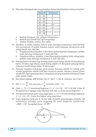 Matematika SMA/MA Kelas XI - IPA160
42. Diketahui kelompok data yang disajikan dalam tabel distribusi frekuensi berikut.
a. Buatlah histogram dan poligon frekuensinya.
b. Buatlah ogive positif dan ogive negatifnya
c. Tetukan median, modus, dan rataan.
43. Misalkan A adalah kejadian bahwa suatu keluarga mempunyai anak laki-laki
dan perempuan, B adalah kejadian bahwa suatu keluarga mempunyai anak
paling bayak satu laki-laki.
a. Tunjukkan bahwa kejadian A dan B merupakan kejadian saling lepas, apabila
suatu keluarga mempunyai 3 anak laki-laki.
b. Tunjukkan bahwa kejadian A dan B merupakan kejadian tidak saling lepas,
apabila suatu keluarga mempunyai 2 anak laki-laki.
44. Peluang bahwa 10 tahun lagi seorang suami masih hidup adalah 1/4 dan peluang
bahwa 10 tahun lagi istrinya masih hidup adalah 1/3. Berapakah peluang bahwa
keduanya masih hidup dalam 10 tahun lagi?
45. Peluang terjadinya kebakaran pada musim kemarau adalah 0,1 sedang pada
musim penghujan adalah 0,05. Jika menurut catatan, lamanya musim panas
adalah 60% dari sepanjang tahun, berapakah peluang terjadinya kebakaran tepat
pada musim hujan.
46. Jika dalam segitiga ABC berlaku tan tan 2 tanA C B+ = , tentukan tan tanA C.
47. Jika
6
+ =x y
π
dan cos cos
3
4
=x y , tentukan cos( )x y− .
48. Garis 2 5x y− = memotong lingkaran x2
+ y2
– 4x + 8y + 10 = 0 di titik A dan B.
Berapakah luas segitiga yang dibentuk oleh titik A, B, dan pusat lingkaran?
49. Tentukan persamaan garis yang sejajar garis 2 10x y− = dan membagi lingkaran
x2
+ y2
+ 4x + 10 = 0 atas dua bagian yang sama besar.
50. Suatu lingkaran berpusat di M, dan titik D adalah perpanjangan diameter AB
sedemikian sehingga garis singgung DC pada lingkaran membentuk
o
10BDC∠ = , berapakah besar CAB∠ ?
A M B D
C
21 – 30
31 – 40
41 – 50
51 – 60
61 – 70
71 – 80
81 – 90
2
5
0
20
15
0
8
Interval Frekuensi
 