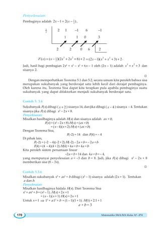 Matematika SMA/MA Kelas XI - IPA170
Penyelesaian:
Pembaginya adalah 1
22 1 2( )x x− = − ,
3 21
2( ) ( (2 2 6) 2)F x x x x= − + + + 3 2
(2 1 ( 3) 2)x x x= − + + + .
Jadi, hasil bagi pembagian 2x4
+ x3
– x2
+ 6x – 1 oleh (2x – 1) adalah
3 2
3x x+ + dan
sisanya 2.
W
Dengan memperhatikan Teorema 5.1 dan 5.2, secara umum kita peroleh bahwa sisa
merupakan sukubanyak yang berderajat satu lebih kecil dari derajat pembaginya.
Oleh karena itu, Teorema Sisa dapat kita terapkan pula apabila pembaginya suatu
sukubanyak yang dapat difaktorkan menjadi sukubanyak berderajat satu.
Contoh 5. 3.4
Sukubanyak F(x) dibagi ( 2x + ) sisanya 14, dan jika dibagi ( 4x − ) sisanya – 4. Tentukan
sisanya jika F(x) dibagi x2
– 2x + 8.
Penyelesaian:
Misalkan hasilbaginya adalah H(x) dan sisanya adalah ax + b,
F(x) = (x2
– 2x + 8) H(x) + (ax + b)
= (x – 4)(x + 2) H(x) + (ax + b)
Dengan Teorema Sisa,
F(–2) = 14 dan F(4) = – 4
Di pihak lain,
F(–2) = (–2 – 4)(–2 + 2) H(–2) – 2a + b = – 2a + b
F(4) = (4 – 4)(4 + 2) H(4) + 4a + b = 4a + b
Kita peroleh sistem persamaan linear
–2a + b = 14 dan 4a + b = – 4,
yang mempunyai penyelesaian a = –3 dan b = 8. Jadi, jika F(x) dibagi x2
– 2x + 8
memberikan sisa (8 – 3x).
W
Contoh 5.3.6
Misalkan sukubanyak x5
+ ax3
+ b dibagi (x2
– 1) sisanya adalah (2x + 1). Tentukan
a dan b.
Penyelesaian:
Misalkan hasilbaginya hádala H(x). Dari Teorema Sisa
x5
+ ax3
+ b = (x2
– 1). H(x) + 2x + 1
= (x – 1)(x + 1) H(x) + 2x + 1
Untuk x = 1 ⇒ 15
+ a.13
+ b = (1 – 1)(1 + 1). H(1) + 2.1 + 1
a + b = 3
2 1 –1 6 –1
1 1 0 3
2 2 0 6 2
1
2
 
